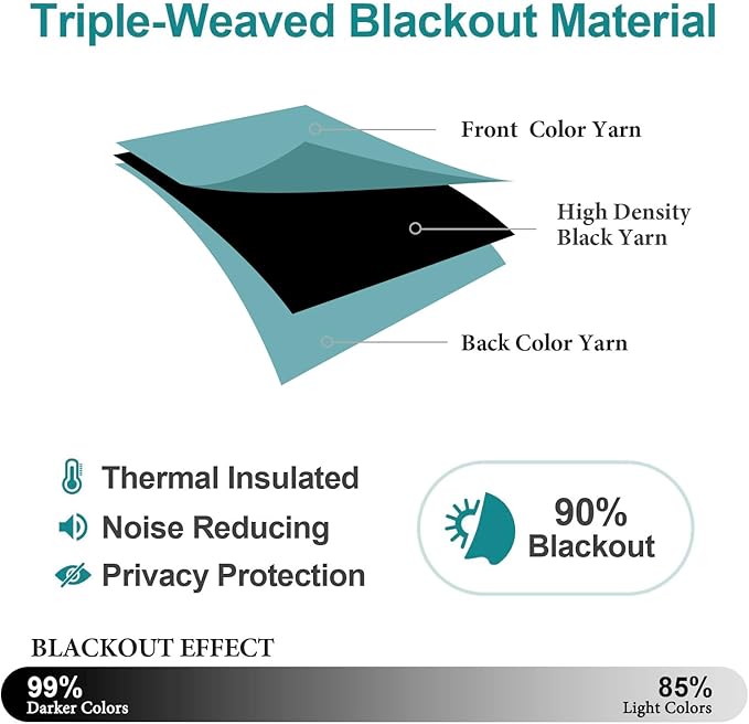 ChrisDowa Blackout Curtains 102 Inches Long - Image 5