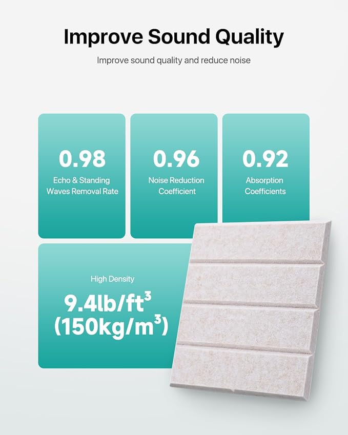 18 Pack Sound Proof Foam Panels - Image 3