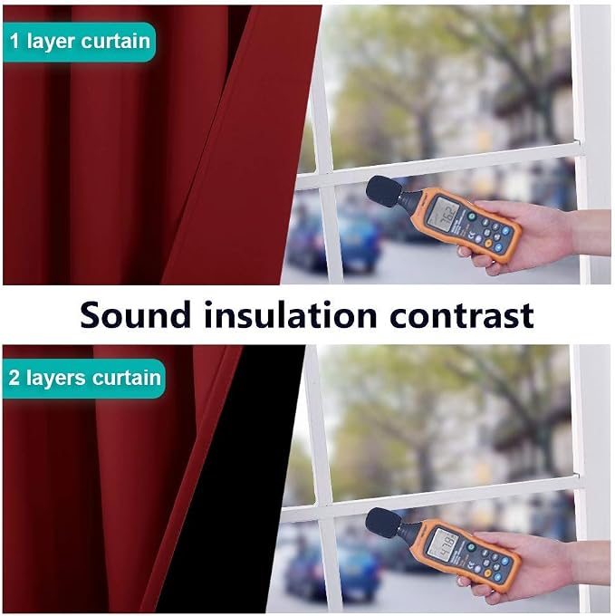 NICETOWN 100% Blackout Panels, Thermal Insulated Black Liner Curtains - Image 4