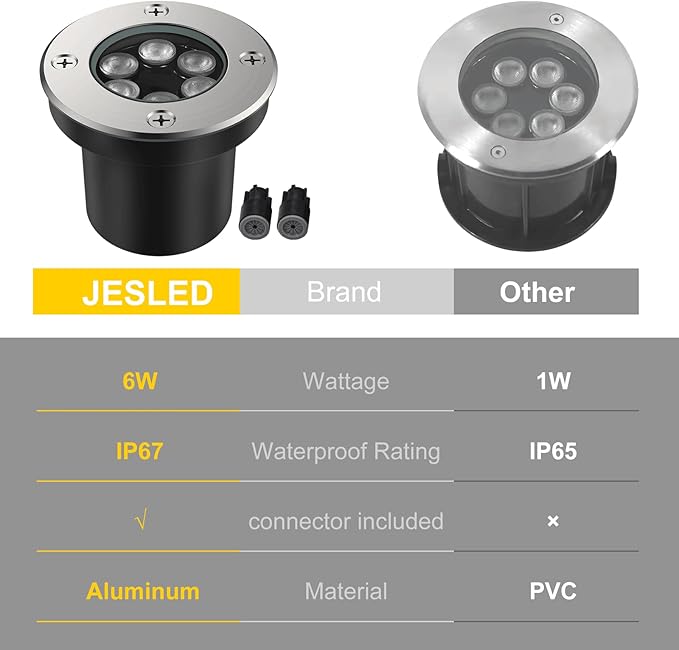 JESLED Outdoor Landscape Lights, 6W LED In Ground Well Lights, 12V 24V 3000K Warm White, IP67 Waterproof Low Voltage Landscaping Spotlight for Driveway Deck Step Yard Fence Garden Pathway (6 Pack)