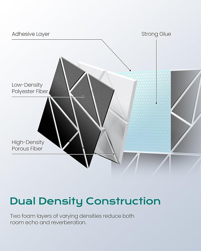 22-Pack Felt Acoustic Panels, Peel & Stick Sound Proof Foam Panels - Image 3