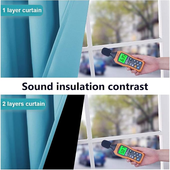 NICETOWN Teal Blue Full Shade Curtain Panels, Pair of Thermal Insulated & - Image 4