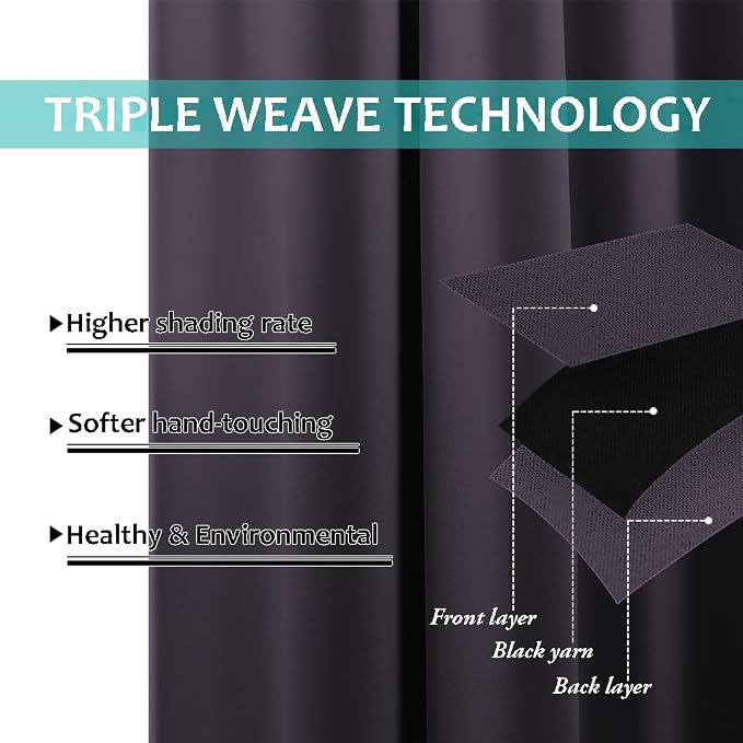 NICETOWN Blackout Curtains 80 inches Long, 2 Pieces, Full Light Blocking Drapes - Image 6