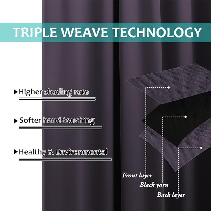 NICETOWN Blackout Curtains 84 inches Long, 2 Pieces, Full Light Blocking Drapes - Image 6
