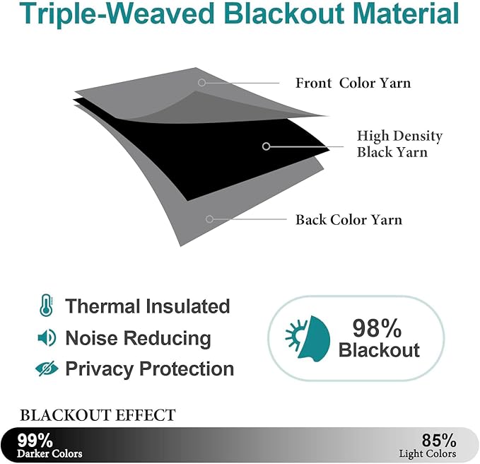 ChrisDowa Blackout Curtains 108 Inches Long - Image 5