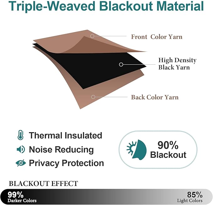 ChrisDowa Blackout Curtains 120 Inches Long - Image 4