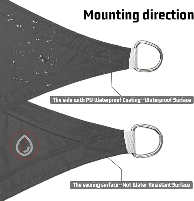 LOVE STORY Right Triangle 7'x8'x10.6' Waterproof Sun Shade Sail Canopy UV Block for Outdoor Patio Backyard Carport,Dark Grey(We Make Custom Size)