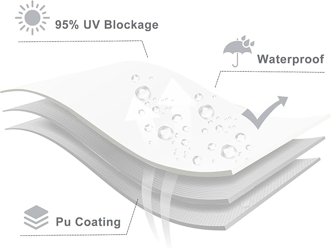 LOVE STORY Rectangle 8'x15' Waterproof Sun Shade Sail Canopy UV Block for Outdoor Patio Backyard Carport,White(We Make Custom Size)