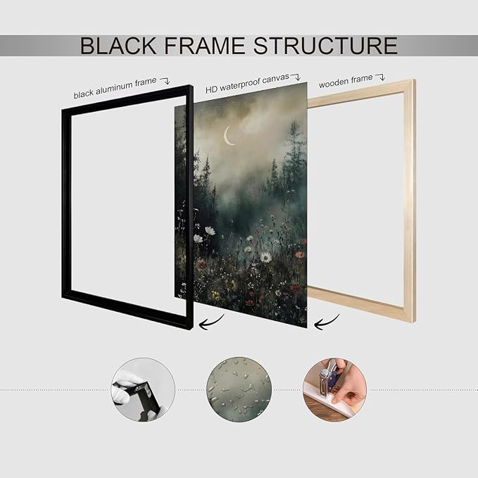 Dark Flower Field Poster Vintage Moody Academia Wall Art 16X24 inch Black - Image 3