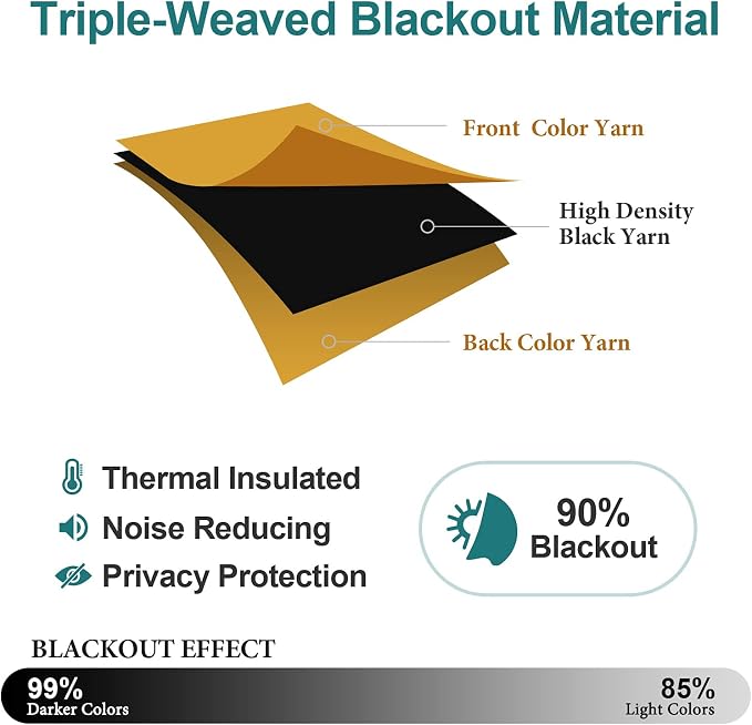 ChrisDowa Blackout Curtains 108 Inches Long - Image 4