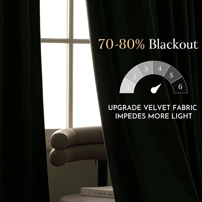 NICETOWN Green Velvet Curtains 108 inches - Image 5
