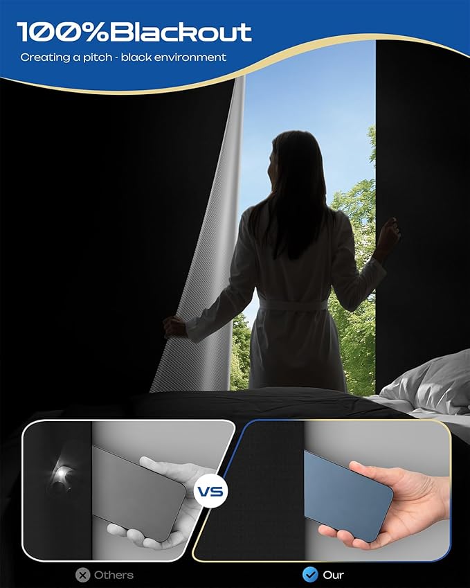 28" W x 78" L 100% Blackout Curtains, Total Darkness No-Drill Black Out Window - Image 5