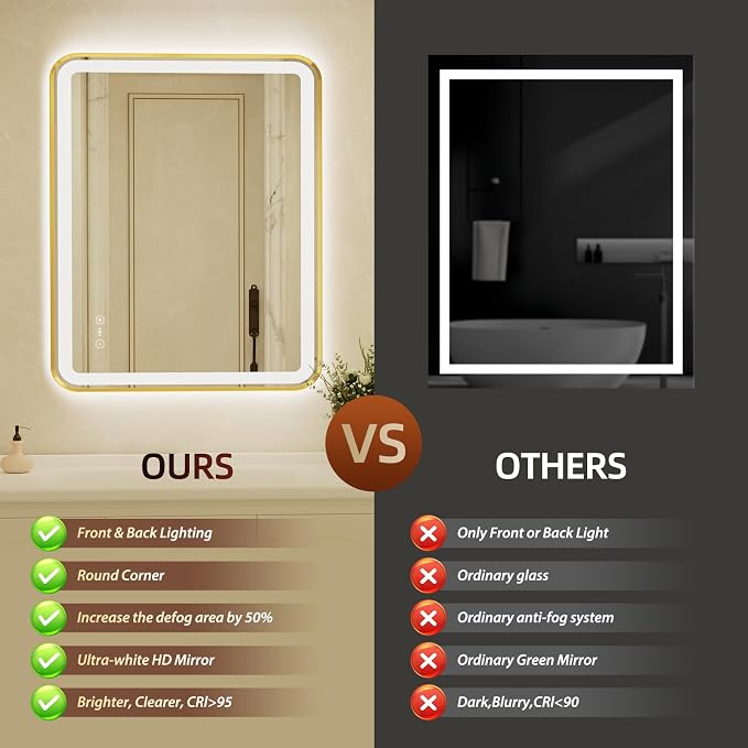 32x40 Inch Gold Framed LED Bathroom Mirror - Image 7
