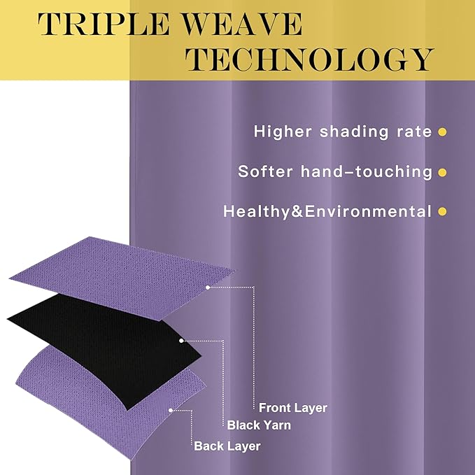 NICETOWN Room Darkening Curtain for Living Room - Energy Saving Thermal Insulated Grommet Room Darkening Curtain/Drape for Bedroom (1 Panel, 46 by 72, Lilac Purple)