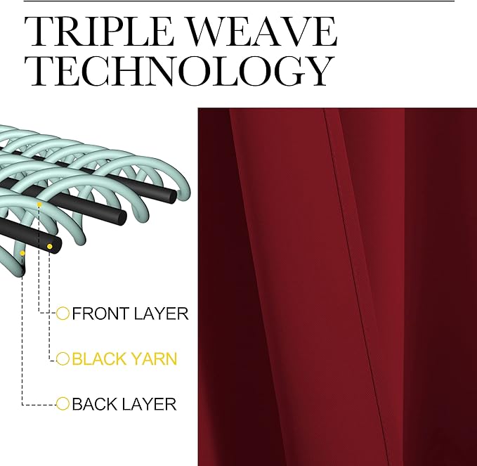 NICETOWN Christmas Short Blackout Curtains - Image 4