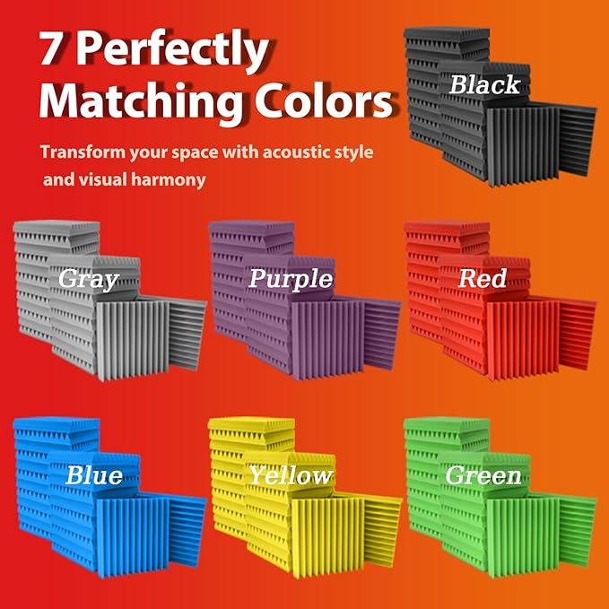 80 Pack Acoustic Panels – Sound Proof Foam Panels - Image 6