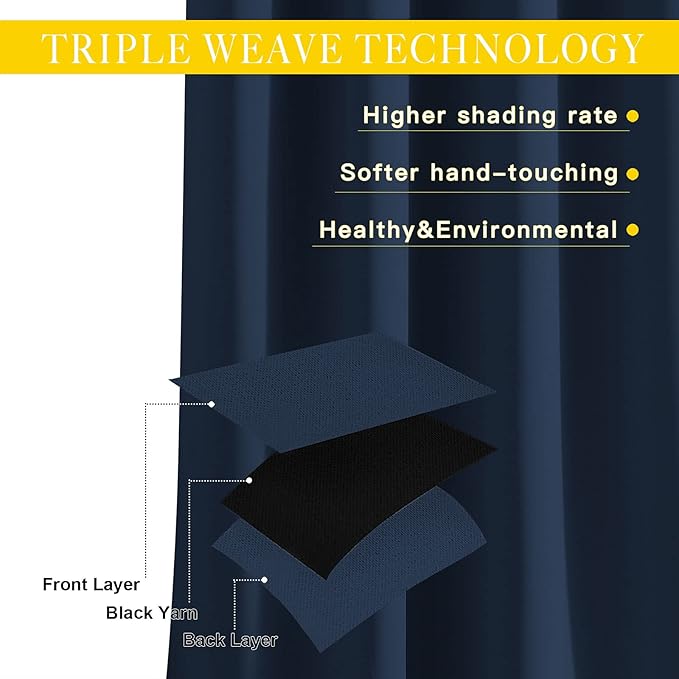 NICETOWN Bedroom Window Blackout Curtain Panel - Thermal Insulated Blackout Drape/Drapery for Loft, Guestroom (Navy, 1 Panel, 80 x 84 inch)