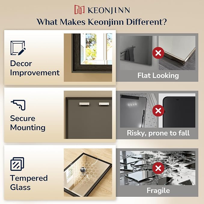 Keonjinn 48" x 24" Black Bathroom Mirrors - Image 5