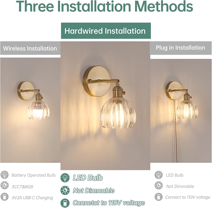 Shenmoyl Vintage Wall Sconces Set of 2 - Image 2