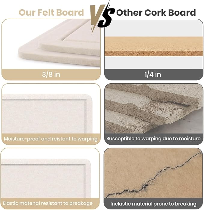 Extra Large Bulletin Board, 95 X 47 inches Cork Board - Image 6