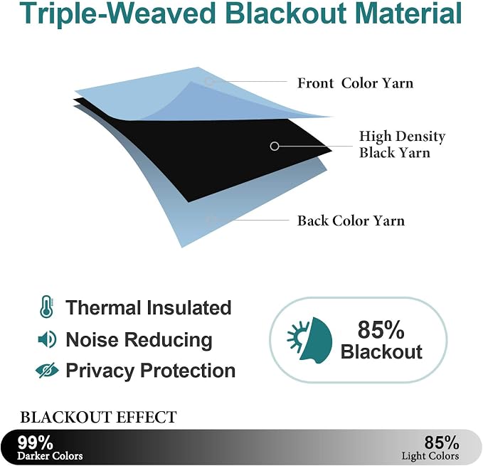 ChrisDowa Blackout Curtains 102 Inches Long - Image 4