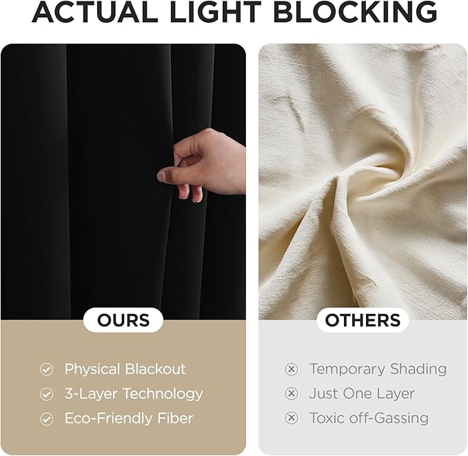 Joydeco Blackout Patio Sliding Door Curtains 84 Inches Long, Grommet Privacy Room Divider Curtains, Extra Wide Thermal Blackout Drapes for Bedroom Living Room (Black, 100Wx84L, 1 Panel)