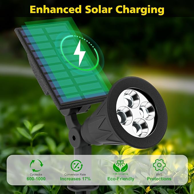 T-SUN Blue Solar Spotlights, Solar Lights Outdoor Waterproof, Auto ON/Off Adjustable Solar Garden Pond Lights for Tree, Patio, Yard, Garden, Driveway, Stairs, Pool Area (Blue- 2 Pack)