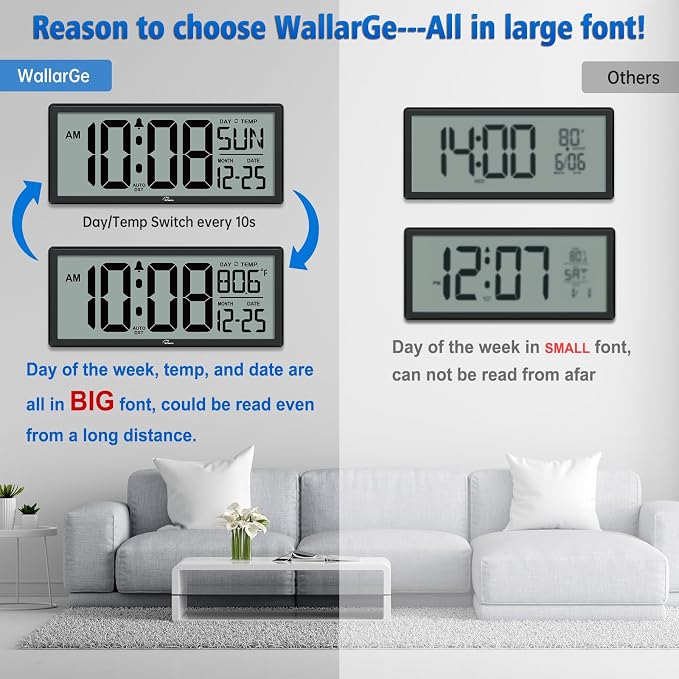 WallarGe 14.5'' Large Digital Wall Clock Battery Operated - Image 2