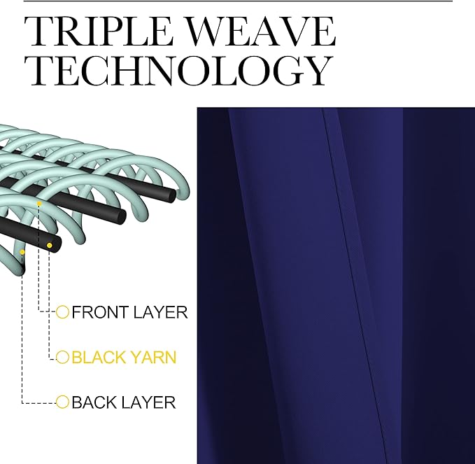 NICETOWN Navy Blue Blackout Curtains 48 inches Length - Image 3