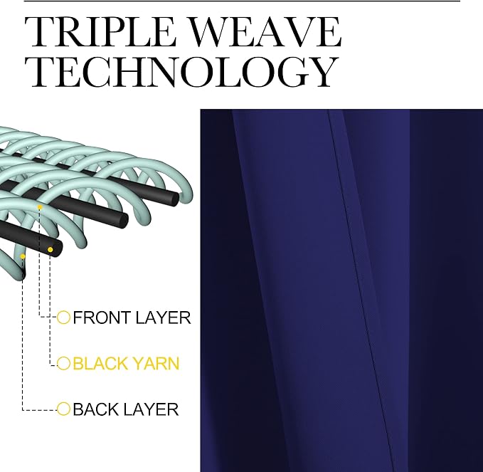 NICETOWN Navy Blue Blackout Curtains 78 inches Length - Image 3