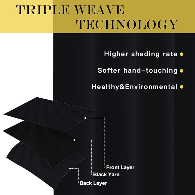NICETOWN Blackout Bedroom Window Curtain Drape - (52 by 120 inches, Black, Sold as 1 Panel) Thermal Insulated Solid Grommet Drape for Hall/Dining Room