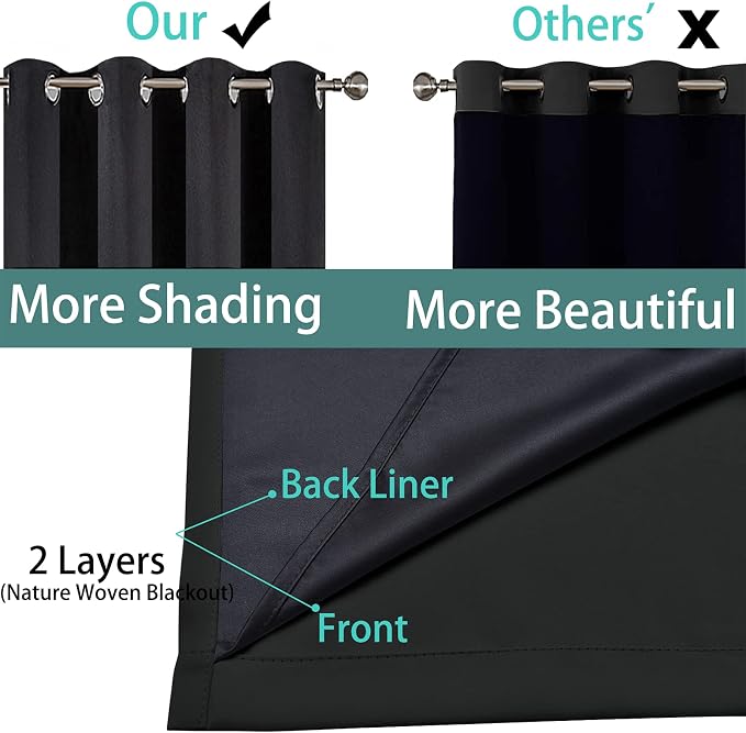 Yakamok 63 Inch Length 100% Blackout Curtains - Image 5