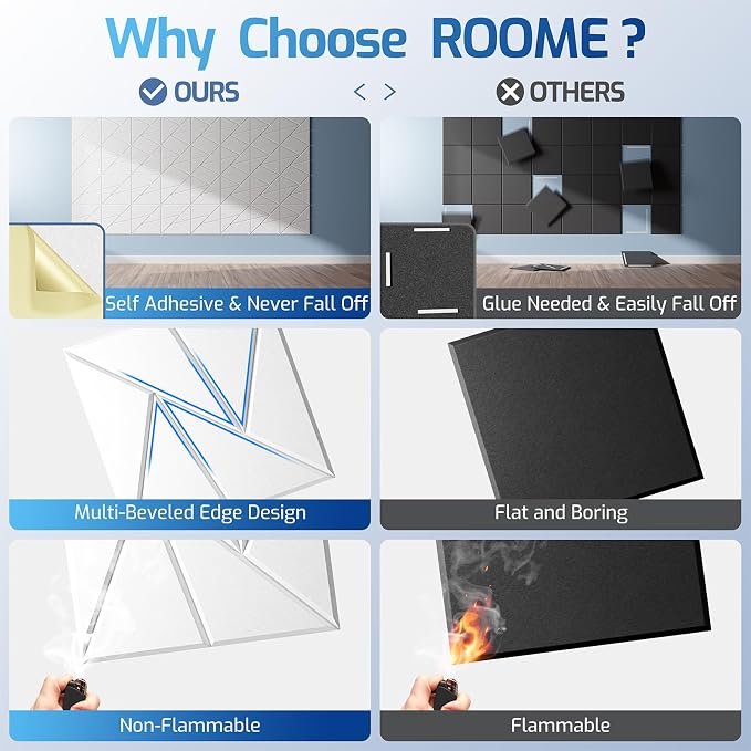 18 pack Acoustic Panels With Self-Adhesive, Sound Panels High Density, - Image 2