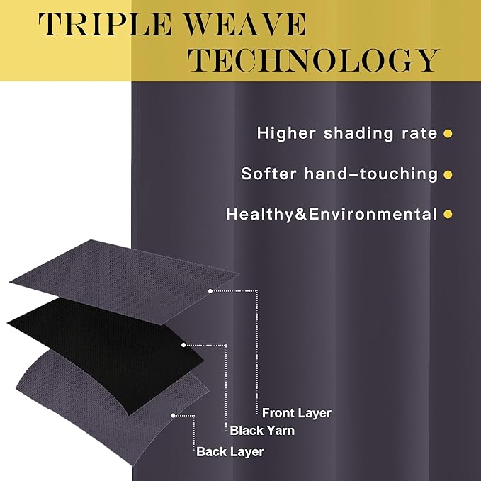 NICETOWN Kitchen Short Blackout Curtain and Drape - Thermal Insulated Solid Grommet Blackout Panel for Patio Bedroom Living Room (Single Panel, 52 inches by 45 inches, Greyish Purple)