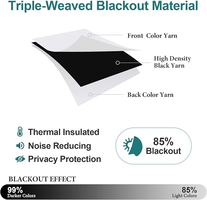 ChrisDowa Blackout Curtains 108 Inches Long - Image 4