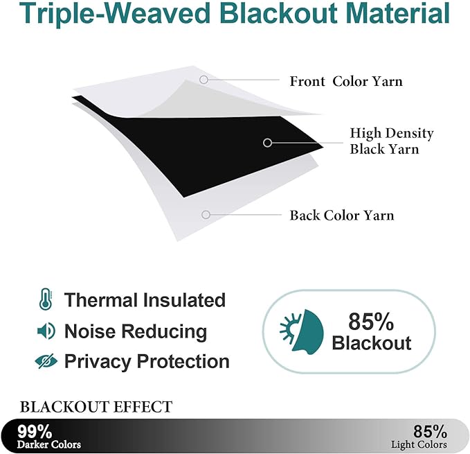 ChrisDowa Blackout Curtains 102 Inches Long - Image 3