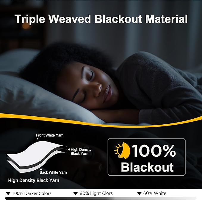 NICETOWN Bedroom 100% Blackout Curtains, 2 Panels, 34 by 63, Snow White - Image 2
