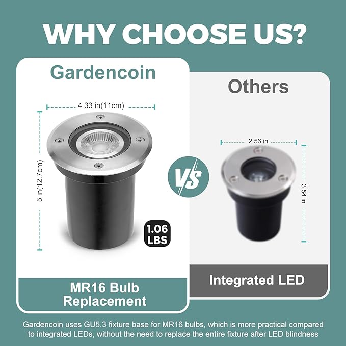Gardencoin Low Voltage Landscape LED Well Lights, 12V in Ground Lights Outdoor IP67 Waterproof, 4.3 inch Wired Landscape Up Lighting, Included Replaceable 5W 2700K MR16 Bulb Dimmable, 6 Pack