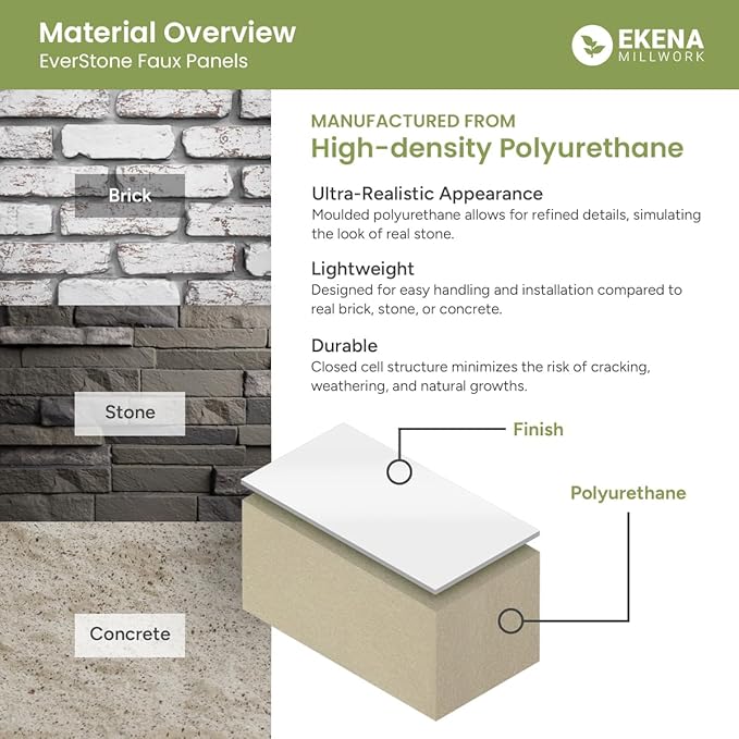 EverStone Acadia Ledge Faux Stone Panel, Adobe Color - Image 3