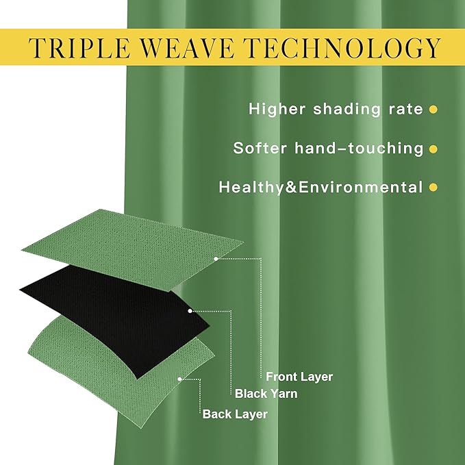 NICETOWN Kitchen Short Blackout Curtain and Drape - Thermal Insulated Solid Grommet Blackout Panel for Patio Bedroom Living Room (Single Panel, 52 inches by 45 inches, Froest Green)