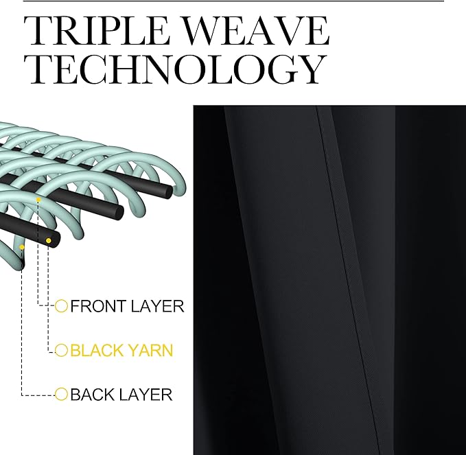 NICETOWN Blackout Draperies Window Curtain Panels, Autumn/Winter Thermal - Image 4