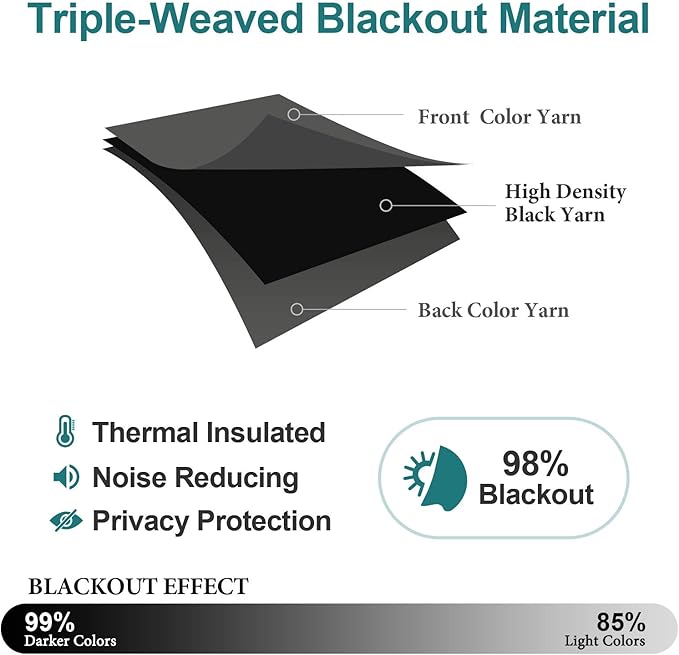 ChrisDowa Blackout Curtains 90 Inches Long - Image 4