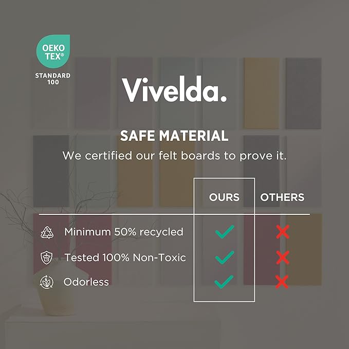 VIVELDA Large Bulletin Board 48x36- Office Wall Organizer, Replace Your Old - Image 4