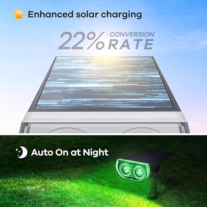 Consciot Solar Color Changing Outdoor Spotlights, 7 Lighting Modes Outside Solar Lights Waterproof IP67, Multicolor Christmas Decorations Landscape Lights for Pathway Patio Fence, Auto On/Off, 2 Pack