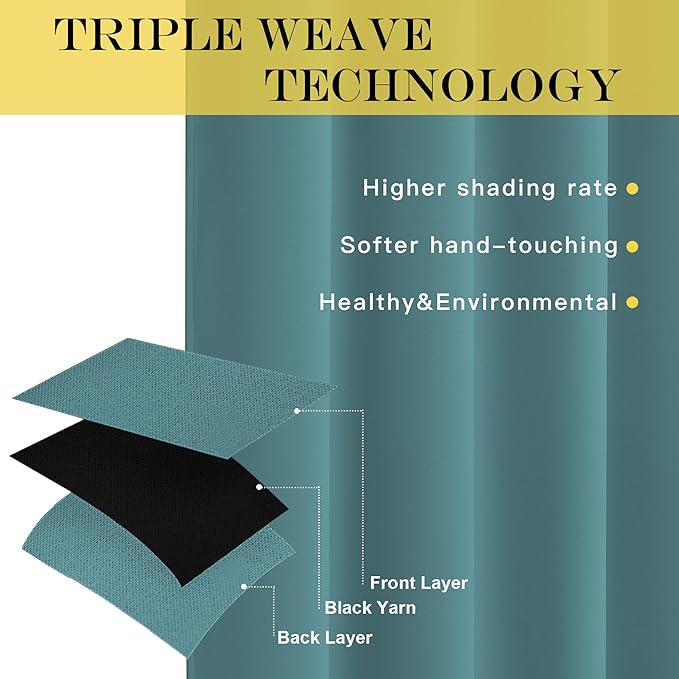 NICETOWN Blackout Short Curtain for Small Window - (Sea Teal Color) Home Decor Window Treatment Drape Modern Design Drapery for Kitchen Room, 52Wx63L,1 Panel