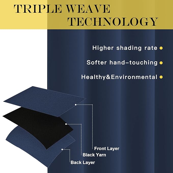 NICETOWN Blackout Curtain Panel - Light Blocking Room Darkening Drape/Drapery for Nursery Room, Ring Top, Navy, 52 inches Wide by 84 inches Long, 1 PC