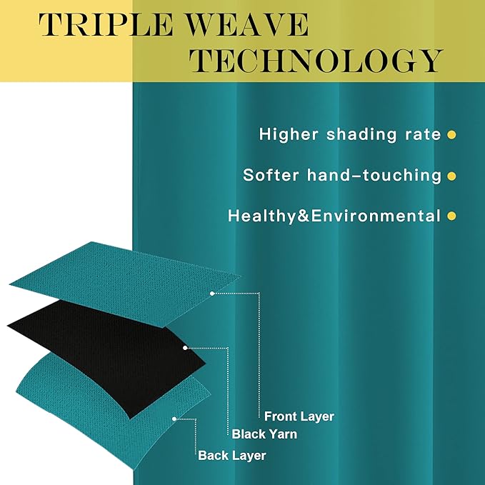 NICETOWN Blackout Curtain Drape for Bedroom - Light Reducing Thermal Insulated Solid Grommet Room Darkening Window Curtain 90 inches Long for Living Room (Peacock Teal, 1 Piece, W66 x L90)