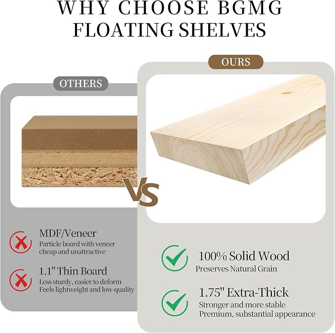 BGMG Wood Floating Shelves for Wall 54 inch Set of 2, Rustic Wooden Wall Mount - Image 5