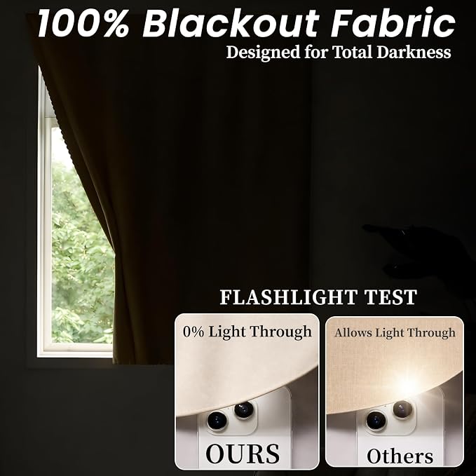 AJAZZ 100% Blackout Self Adhesive Curtains Small Window Short Temporary - Image 3