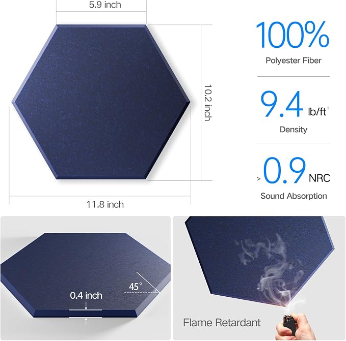 8 Pack Self-Adhesive Acoustic Panels 12" X 10" X 0.4" - Image 3